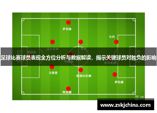 足球比赛球员表现全方位分析与数据解读，揭示关键球员对胜负的影响